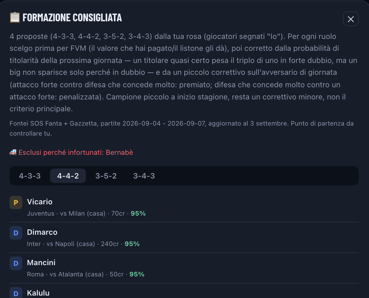 Modale Formazione consigliata con tab moduli e titolari con FVM e percentuale di titolarità